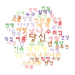 The image for Beginner II Korean: Class #1